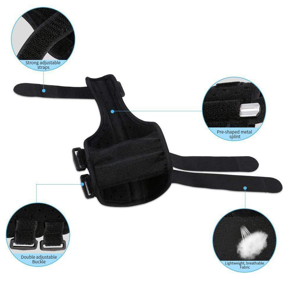 UltraSupport? Thumb Brace