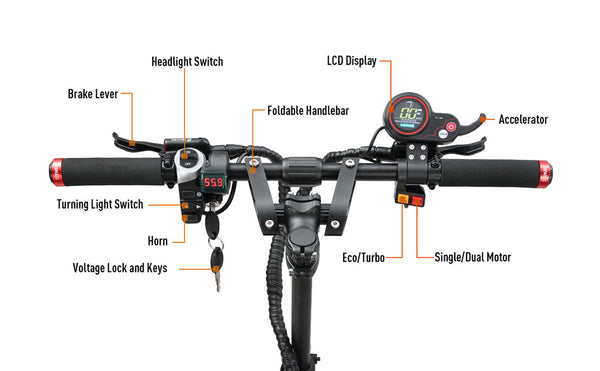 Handlebar-of-Teewing-X3-3200W-Dual-Motor-Electric-Scooter