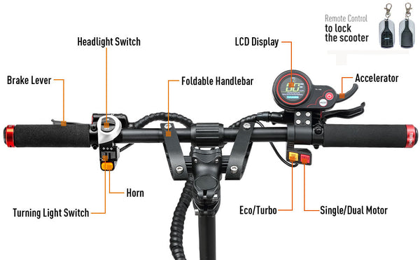 Handlebar-of-Teewing-X4-Electric-Scooter