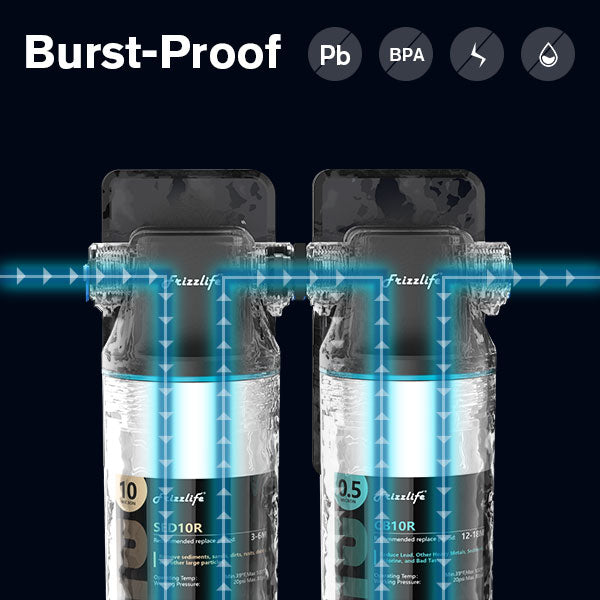 sistema de filtro de agua con filtro de agua debajo del fregadero