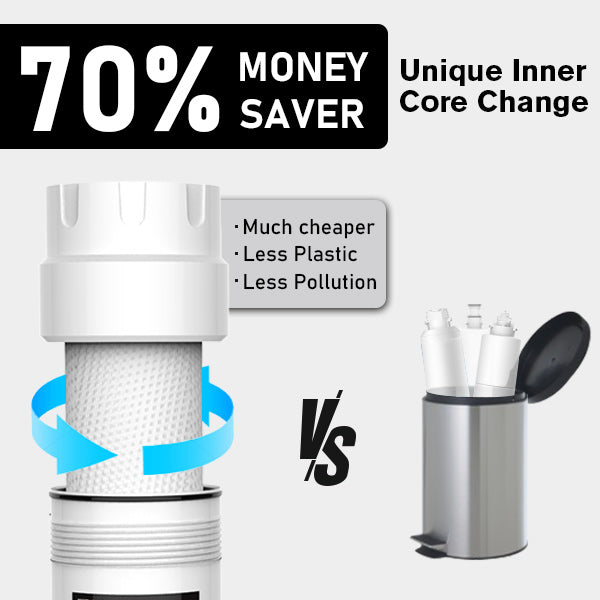 Frizzlife M3002 Replacement Filter Cartridge (C1) for SK99 & SP99 Under Sink Filter System