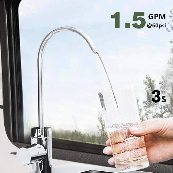 RV water filter