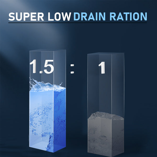 reverse osmosis