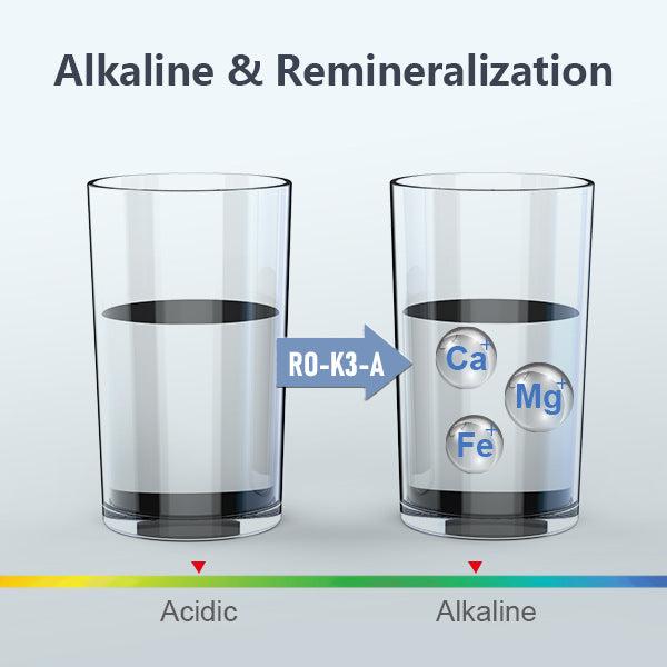 filtro de agua debajo del fregadero sistema de filtro de agua sistema de ósmosis inversa de ósmosis inversa