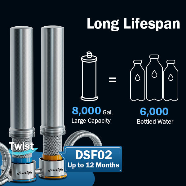 under sink water filter water filter system