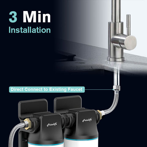 water filter system