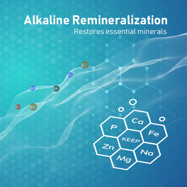 filtro de agua de remineralización alcalina