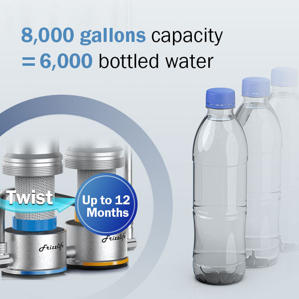 under sink water filter water filter system reverse osmosis reverse osmosis system