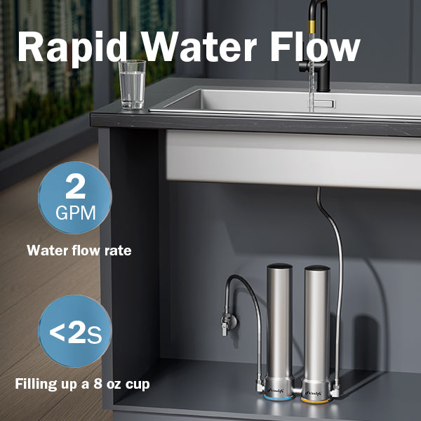 Filtro de agua debajo del fregadero, sistema de filtrado de agua, ósmosis inversa, sistema de ósmosis inversa