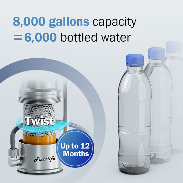 under sink water filter water filter system reverse osmosis reverse osmosis system