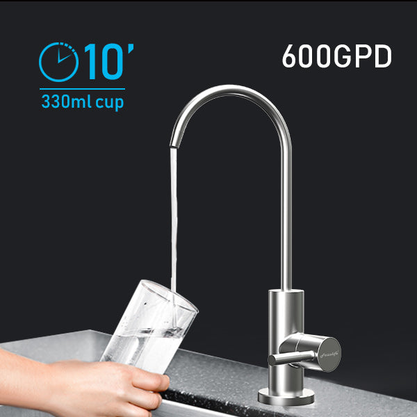 fast water flow, 600 GPD  alkaline remineralization water filter