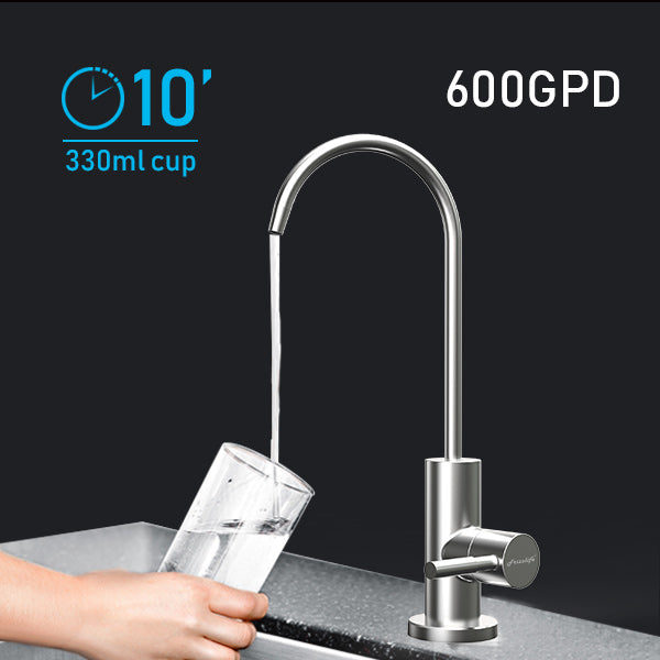 fast water flow, 600 GPD alkaline remineralization water filter
