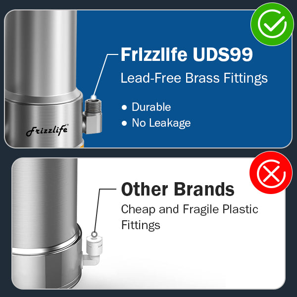 Filtro de agua debajo del fregadero, sistema de filtrado de agua, ósmosis inversa, sistema de ósmosis inversa