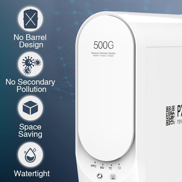reverse osmosis system alkaline remineralization water filter