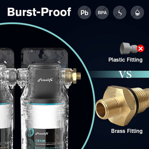 under sink water filter water filter system