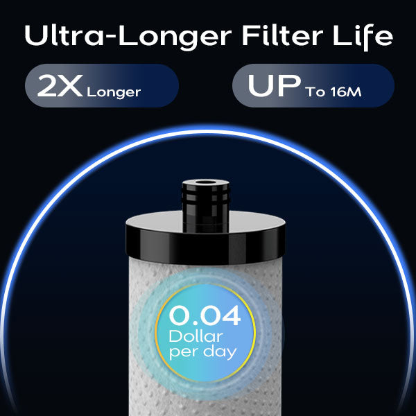 under sink water filter water filter system