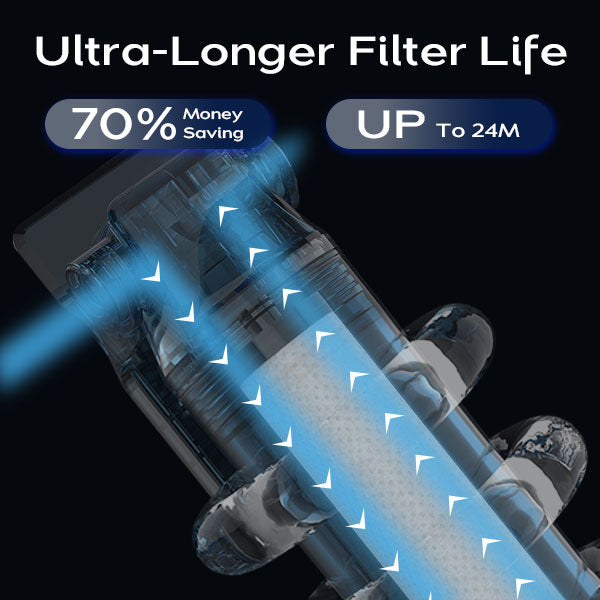 under sink water filter water filter system