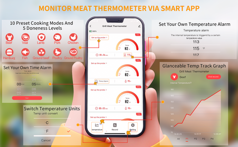 CMS07 - Smart Bluetooth Barbeque Thermometer