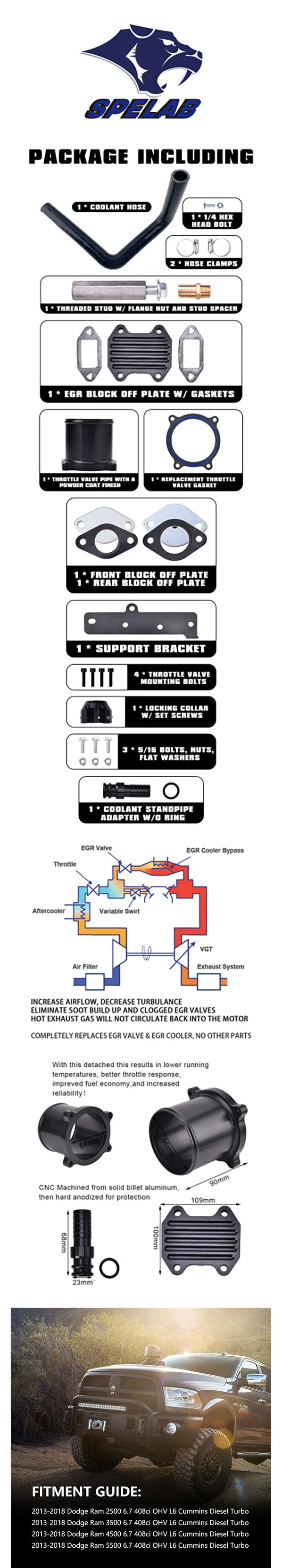EGR Delete Kit For 2013-2018 Ram 6.7L Cummins Diesel Cooler & Throttle Valve | SPELAB