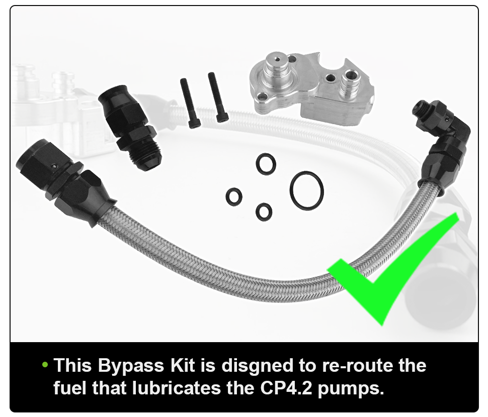 SPELAB 2011-2014 Ford 6.7L Powerstroke CP4.2 Bypass Kit