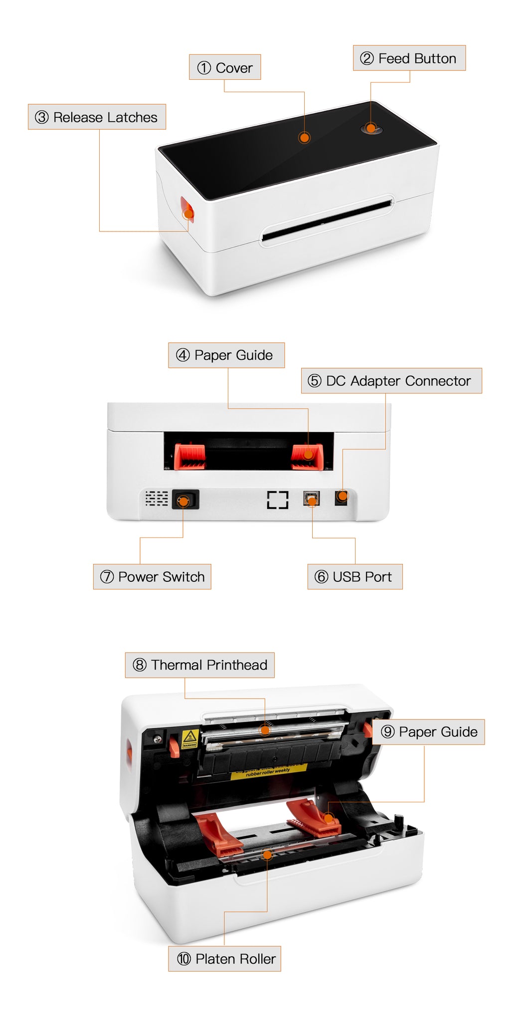 Phomemo PM246 Thermal 4×6 Shipping Label Printer Bundle