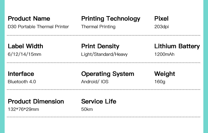 Phomemo D30 Portable Mini Inkless Thermal Label Printer