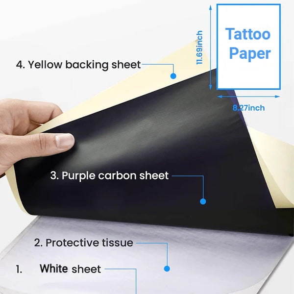 The 4 layers of thermal tattoo paper