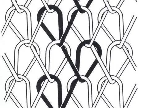 Basic structure of knitted fabric