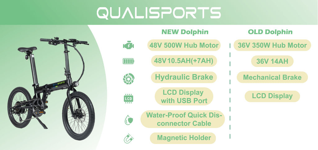 Qualisports USA Nueva bicicleta eléctrica Dolphin