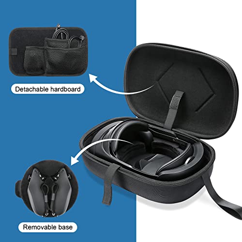 (CASE ONLY) Hard Carrying Case for Meta / Oculus Quest Pro | ProCase