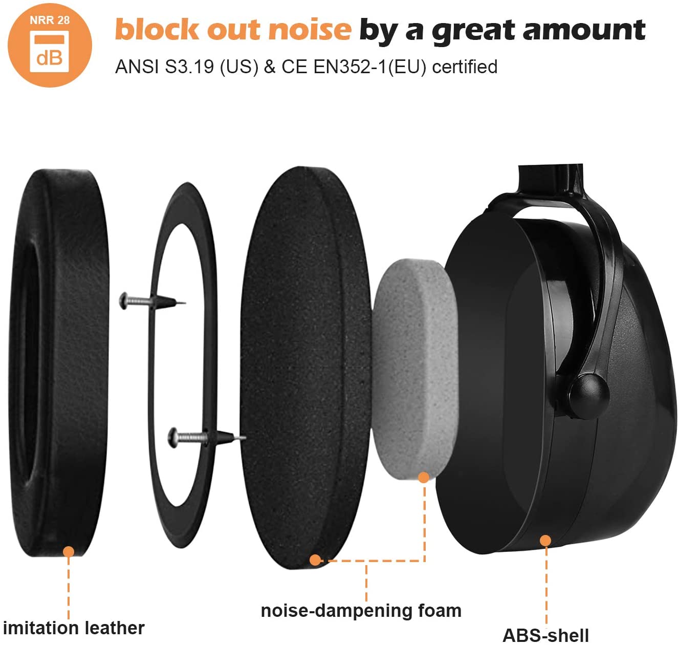 Noise Reduction NRR 29dB Hearing Protection Earmuff | ProCase