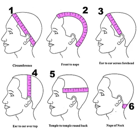 how to measure your head size for human hair wigs