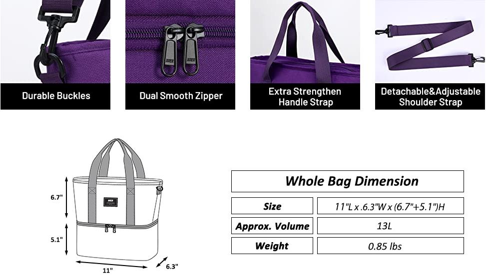  Simple Modern Lunch Box for Women & Men, Large Reusable  Insulated Lunch Cooler Tote Bag, Spacious Container for Adult, Work,  Travel, and School, Blakely Collection, 4 Liter