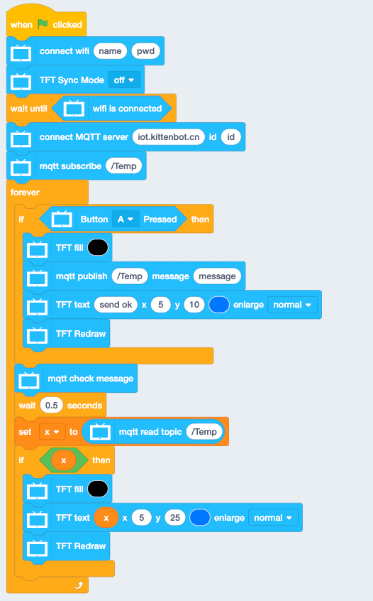 MQTT Communication