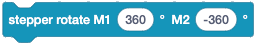 7 stepper rotate m1 360 m2 -360