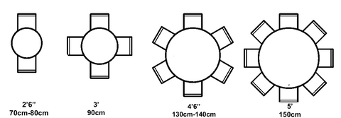 Rome Vintage Round Table