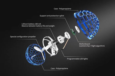 Flying Ball Spinner Mini Drone