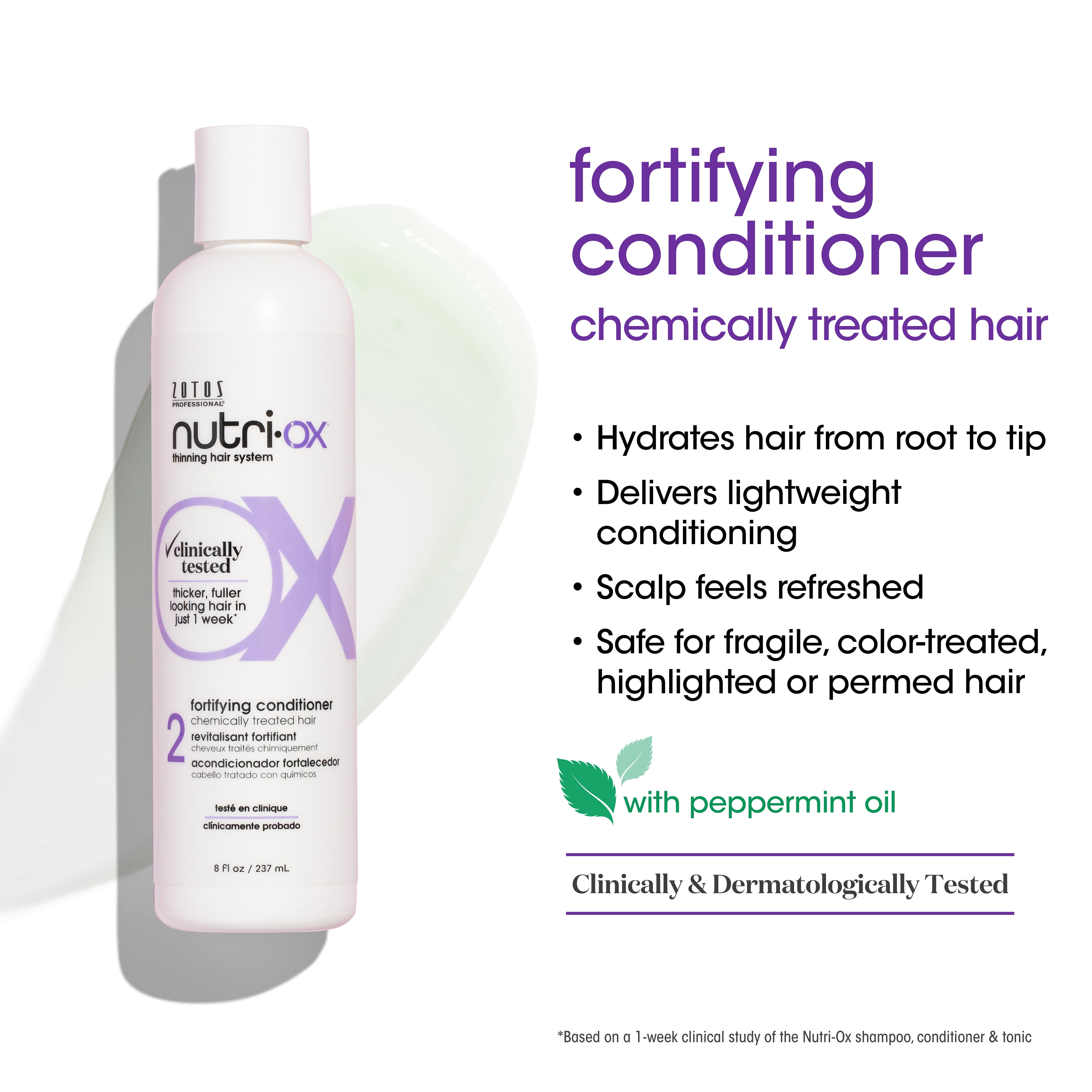 Nutri-Ox? 30-Day Starter Kit- Colored/Chemically-Treated Hair