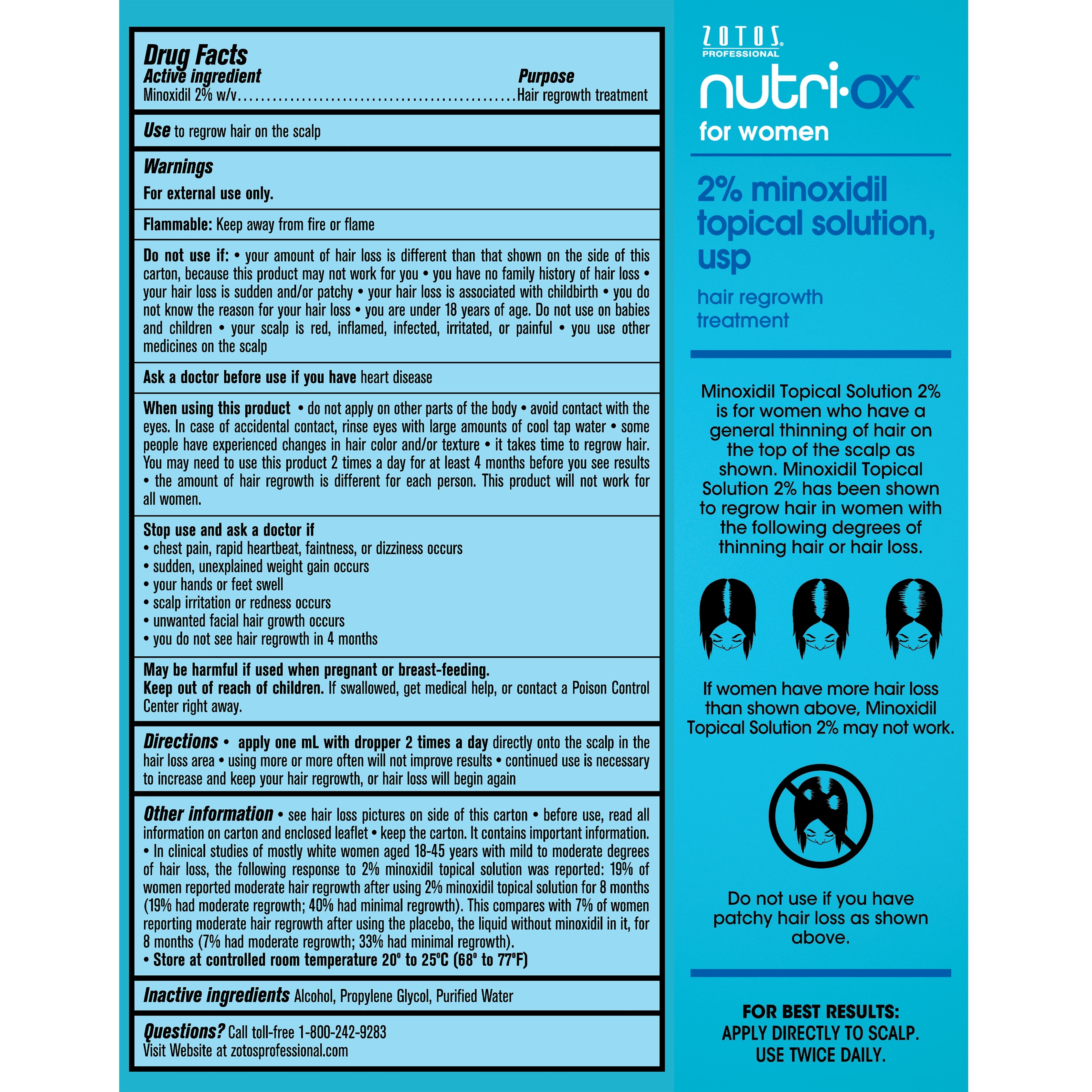 Nutri-Ox? 2% Minoxidil for Women