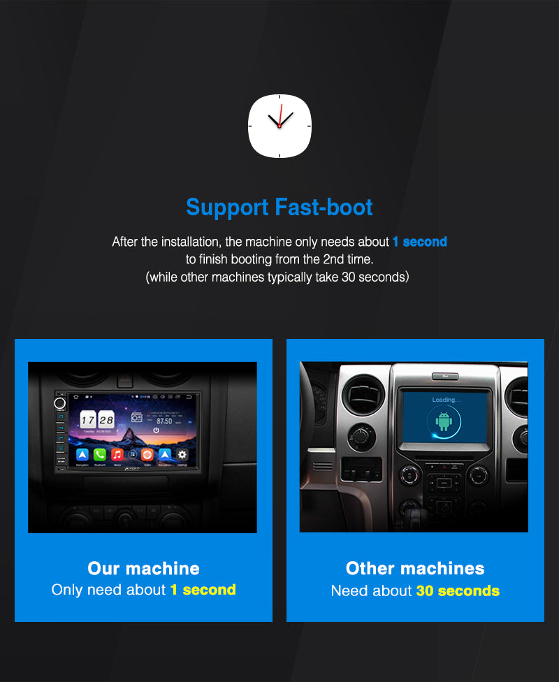 car audio system packages