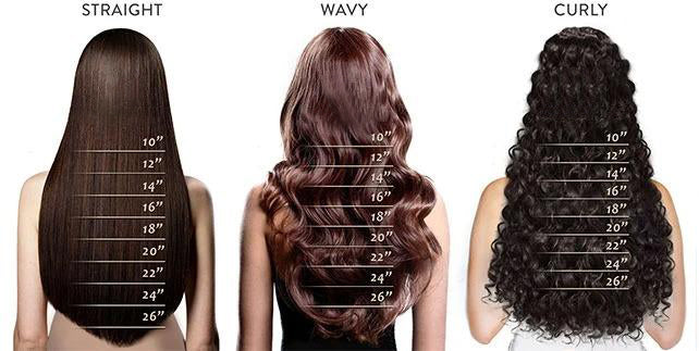 how to measure hair extensions
