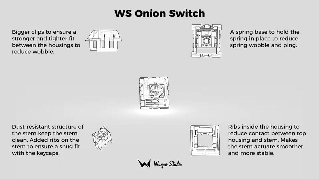 Wuque Studio Onion Linear Switch