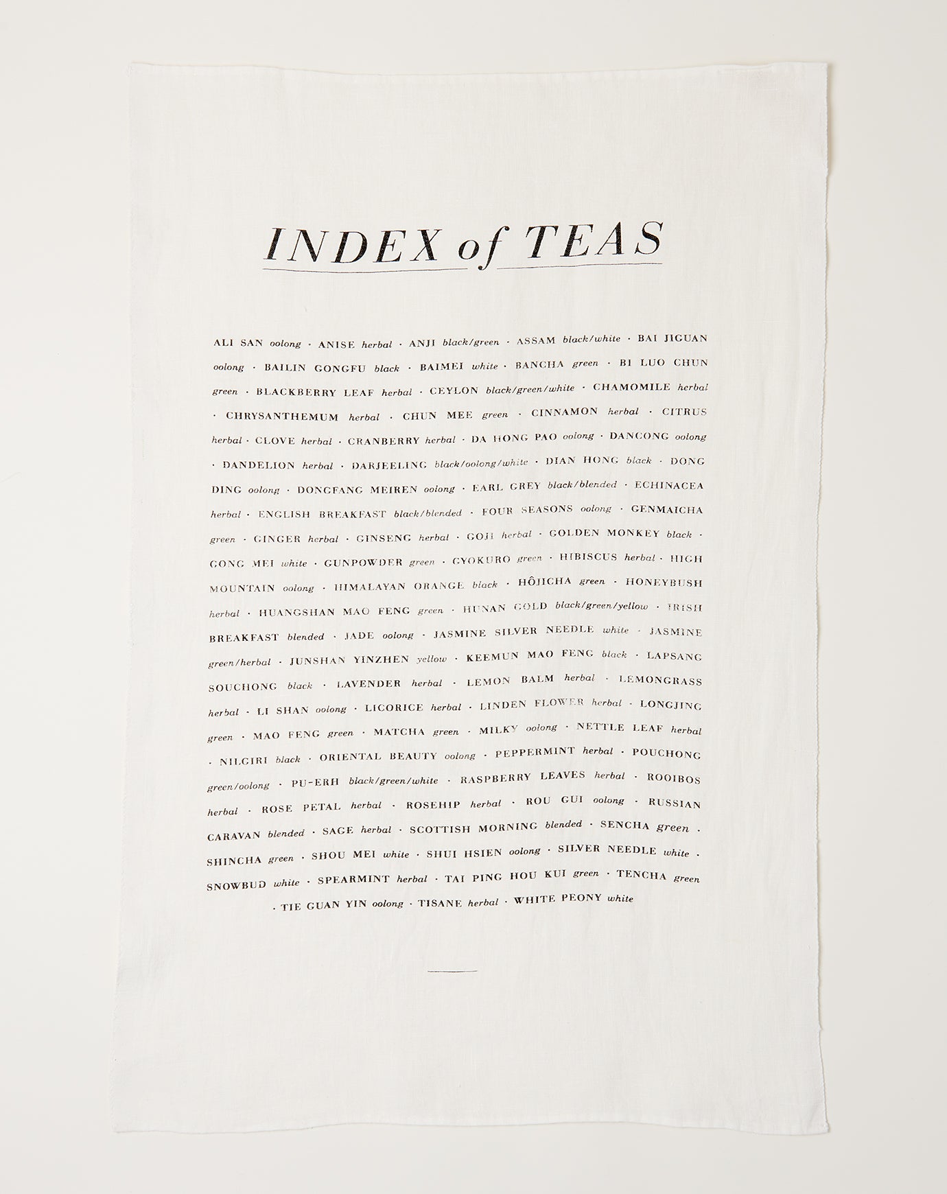Index of Teas Tea Towel