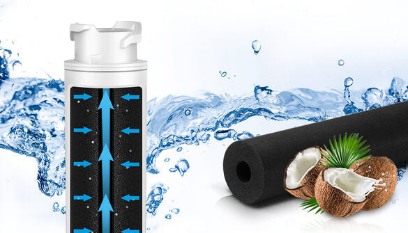 Frigidaire EPTWFU01 Refrigerator Water Filter,frigidaire filter eptwfu01