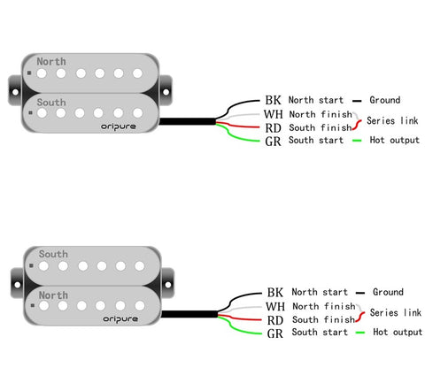 Fleor Humbucker Wiring Diagram from cdn.shopifycdn.net