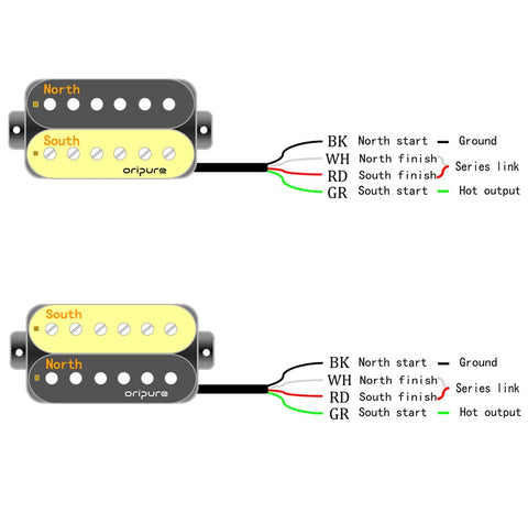 Oripure Pickup Wiring Diagram-iknmusic