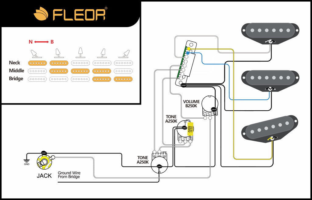 SSS Guitar Pickup Wiring Diagram -2T1V