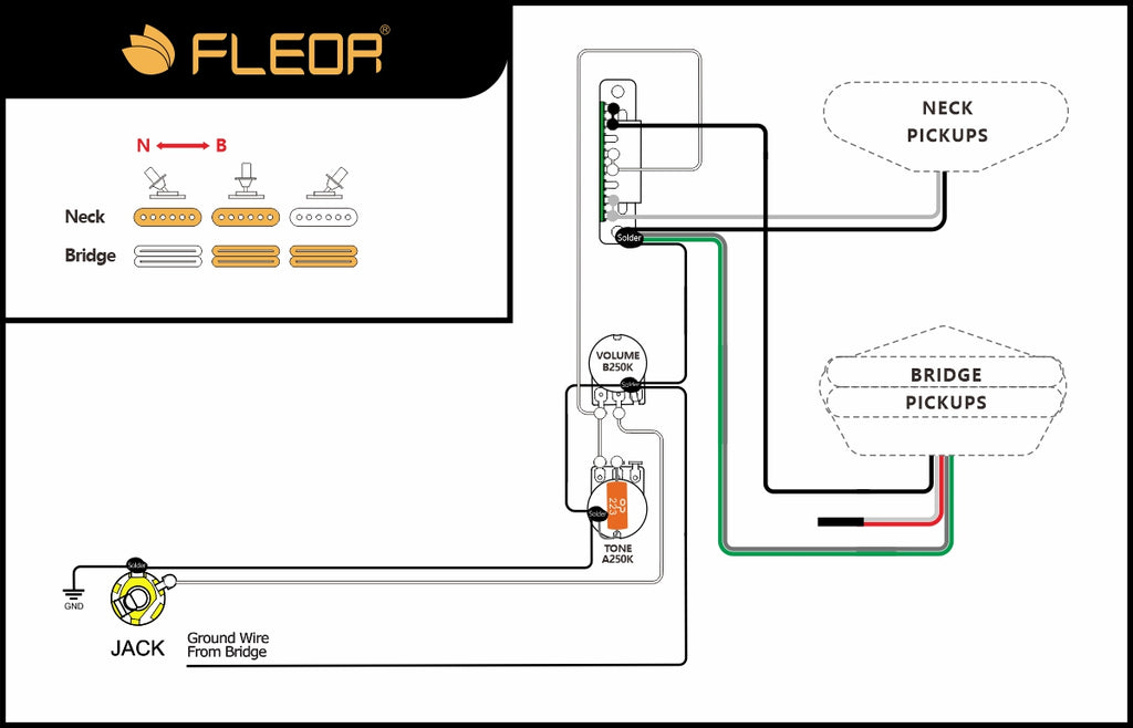 Guitar Pickup Wiring Diagram for Tele , Hot Rails