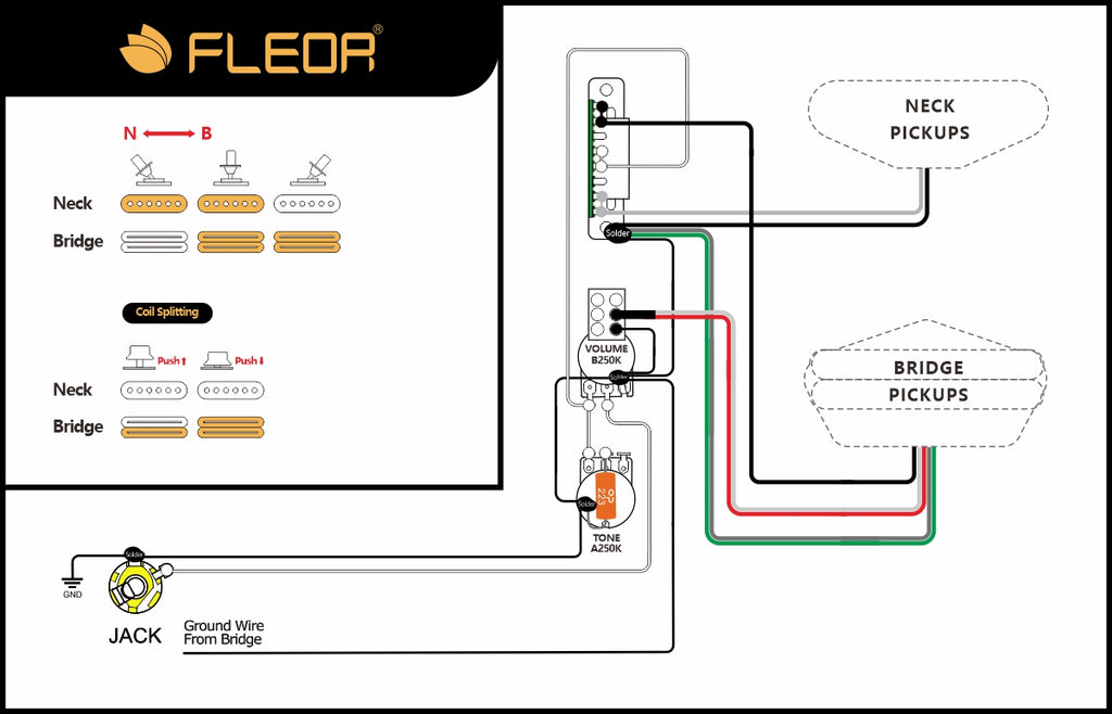 Guitar Pickup Wiring Diagram for Tele , Hot Rails (Coil Splitting)
