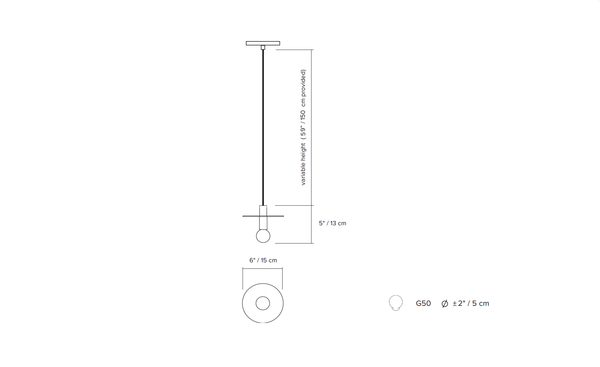 Suspension de points